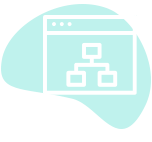 Pay per click PPC services from Digital Upsell