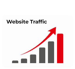 Google Ads performance dashboard for Calgary ecommerce client +210% ROI