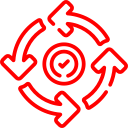 Consistency-and-Recognition. for Branding by Digital Upsell