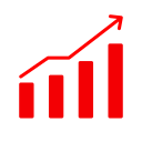 Long-Term-Growth for branding by Digital Upsell